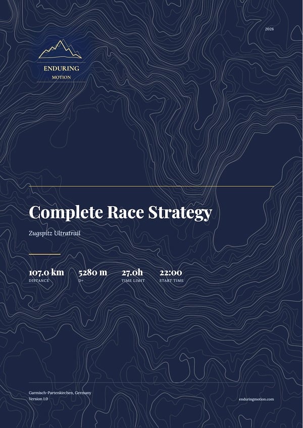 Zugspitz Ultratrail Strategy Guide – Complete race strategy for the Zugspitz Ultratrail
